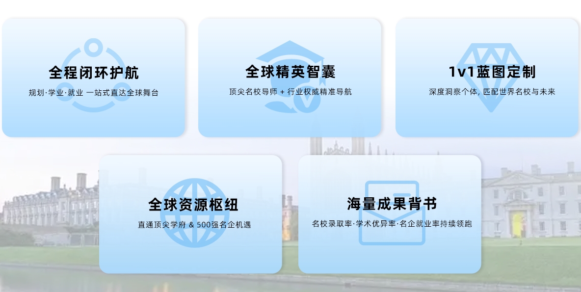 熙宸教育核心优势